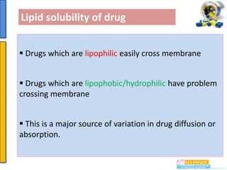 Lipid solubility of drug
 Drugs which are lipophilic easily cross membrane
 Drugs which are lipophobic/hydrophilic have problem
crossing membrane
 This is a major source of variation in drug diffusion or
absorption.

 