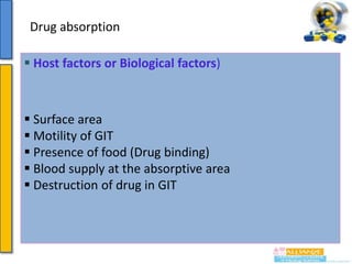 Drug absorption
 Host factors or Biological factors)

 Surface area
 Motility of GIT
 Presence of food (Drug binding)
 Blood supply at the absorptive area
 Destruction of drug in GIT

 