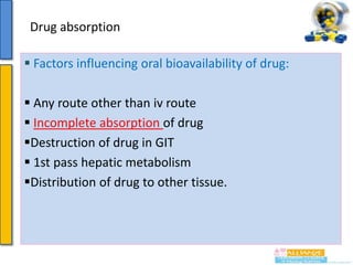Drug absorption
 Factors influencing oral bioavailability of drug:
 Any route other than iv route
 Incomplete absorption of drug
Destruction of drug in GIT
 1st pass hepatic metabolism
Distribution of drug to other tissue.

 