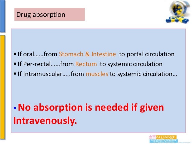 Drug Absorption
