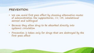 Drug absorption | PPTX