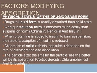 DRUG ABSORPTION .pharmacology lecture pptx | PPTX