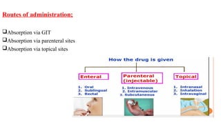 drug absorption with their factors.pptx. | PPTX