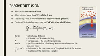 PASSIVE DIFFUSION
■ Also called non-ionic diffusion.
■ Absorption of more than 90% of the drugs.
■ The driving force is concentration or electrochemical gradient.
■ Passive diffusion is best expressed by Fick’s first law of diffusion.
 
C
-
C
h
DAK
dt
dQ
GIT
m/w

dQ/dt = rate of drug diffusion
D = diffusion coefficient of the drug
A = surface area of the absorbing membrane
Km/w = partition coefficient of the drug between membrane and the
aqueous phase
(CGIT – C) = difference in the concentration of drug in GI fluid & the plasma
h = thickness of the membrane (length)
 