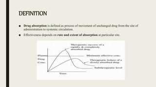 DEFINITION
■ Drug absorption is defined as process of movement of unchanged drug from the site of
administration to systemic circulation.
■ Effectiveness depends on rate and extent of absorption at particular site.
 