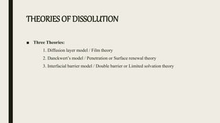 THEORIES OF DISSOLUTION
■ Three Theories:
1. Diffusion layer model / Film theory
2. Danckwert’s model / Penetration or Surface renewal theory
3. Interfacial barrier model / Double barrier or Limited solvation theory
 