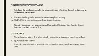 F) SUSPENDINGAGENTS/VISCOSITYAGENT
 Stabilized the solid drug particles by reducing the rate of settling through an increase in
the viscosity of medium.
 Macromolecular gum forms un-absorbable complex with drug
e.g. Na CMC form poor soluble complex with amphetamine.
 Viscosity imparters – act as a mechanical barrier to diffusion of drug from its dosage
form and retard GI transit of drug.
G) SURFACTANTS
 May enhance or retards drug absorption by interacting with drug or membrane or both.
 e.g. Griseofulvin, steroids
 It may decrease absorption when it forms the un-absorbable complex with drug above
CMC.
 