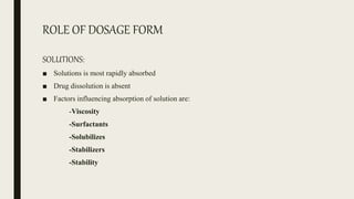 ROLE OF DOSAGE FORM
SOLUTIONS:
■ Solutions is most rapidly absorbed
■ Drug dissolution is absent
■ Factors influencing absorption of solution are:
-Viscosity
-Surfactants
-Solubilizes
-Stabilizers
-Stability
 