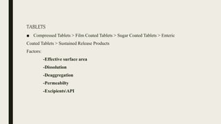 TABLETS
■ Compressed Tablets > Film Coated Tablets > Sugar Coated Tablets > Enteric
Coated Tablets > Sustained Release Products
Factors:
-Effective surface area
-Dissolution
-Deaggregation
-Permeabilty
-ExcipientsAPI
 
