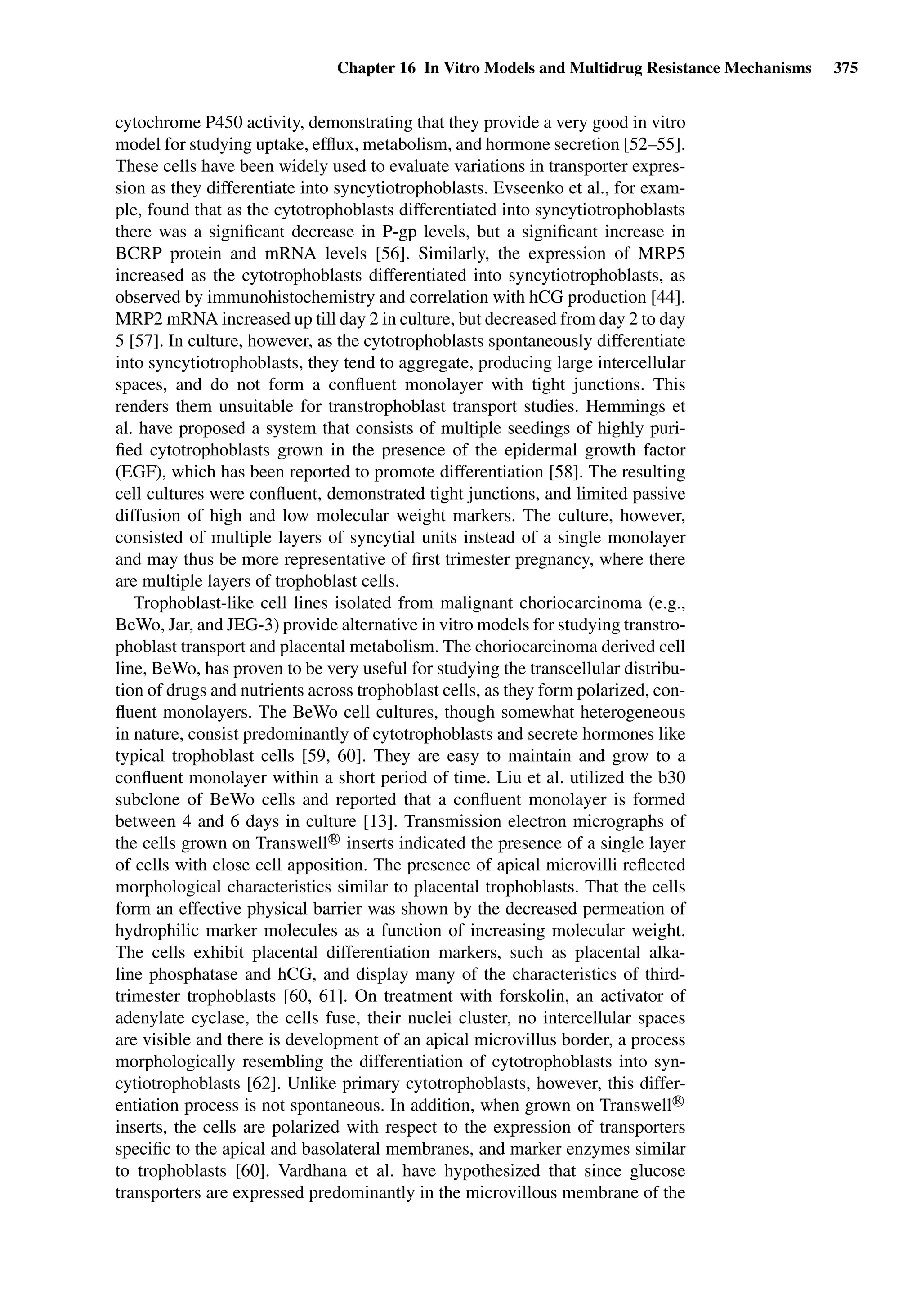 Drug Absorption Studies  2008