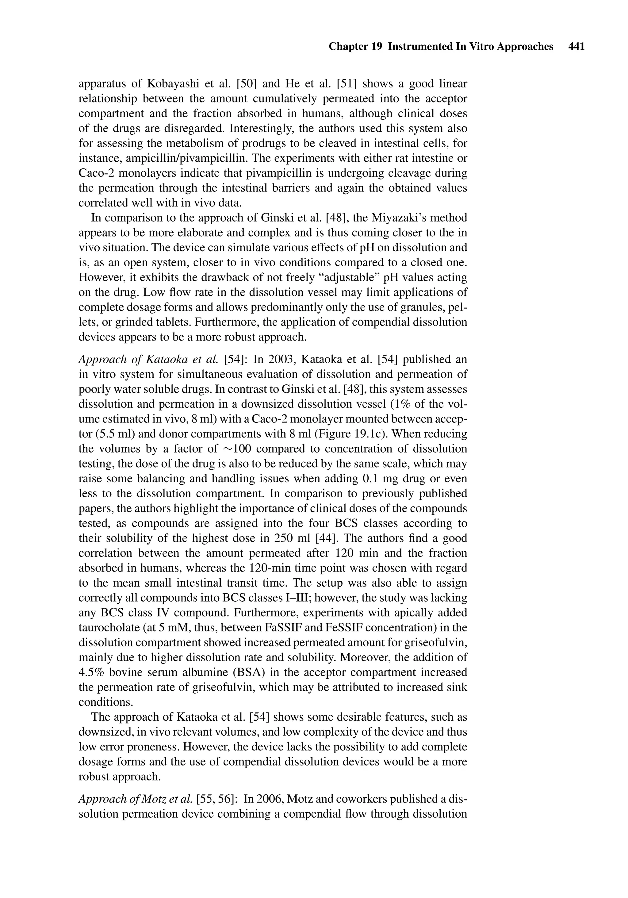 Drug Absorption Studies  2008