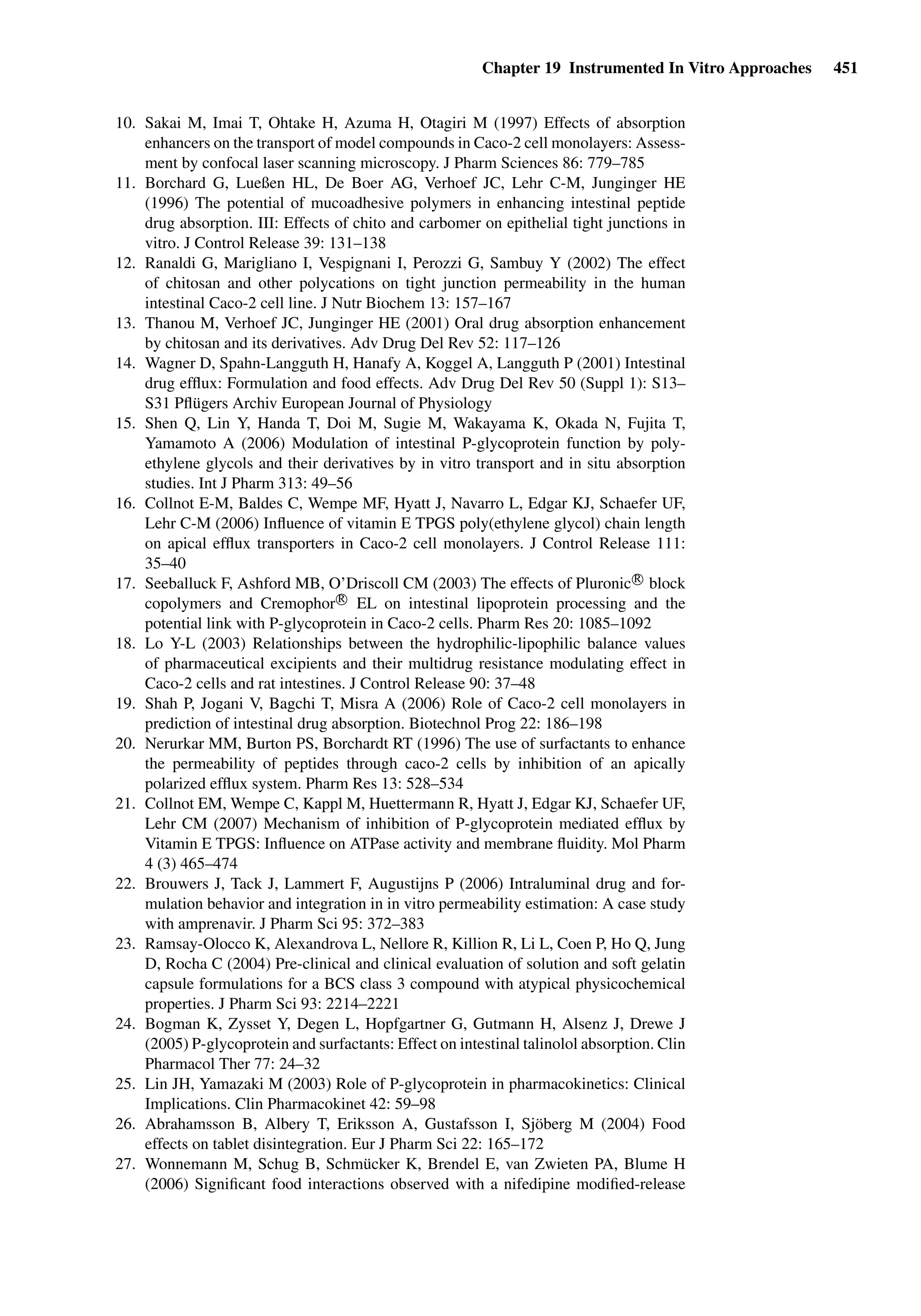 Drug Absorption Studies  2008