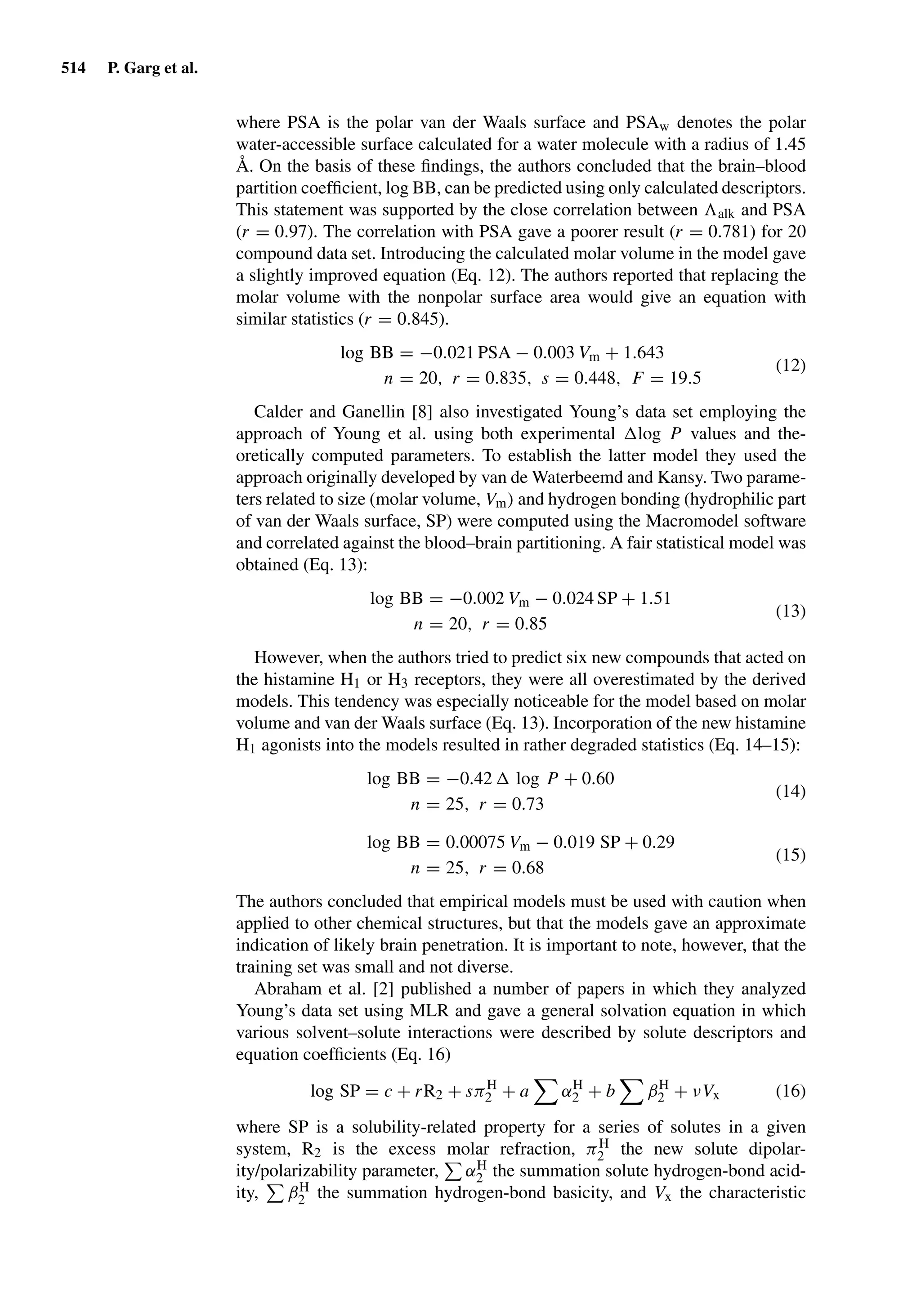 Drug Absorption Studies  2008