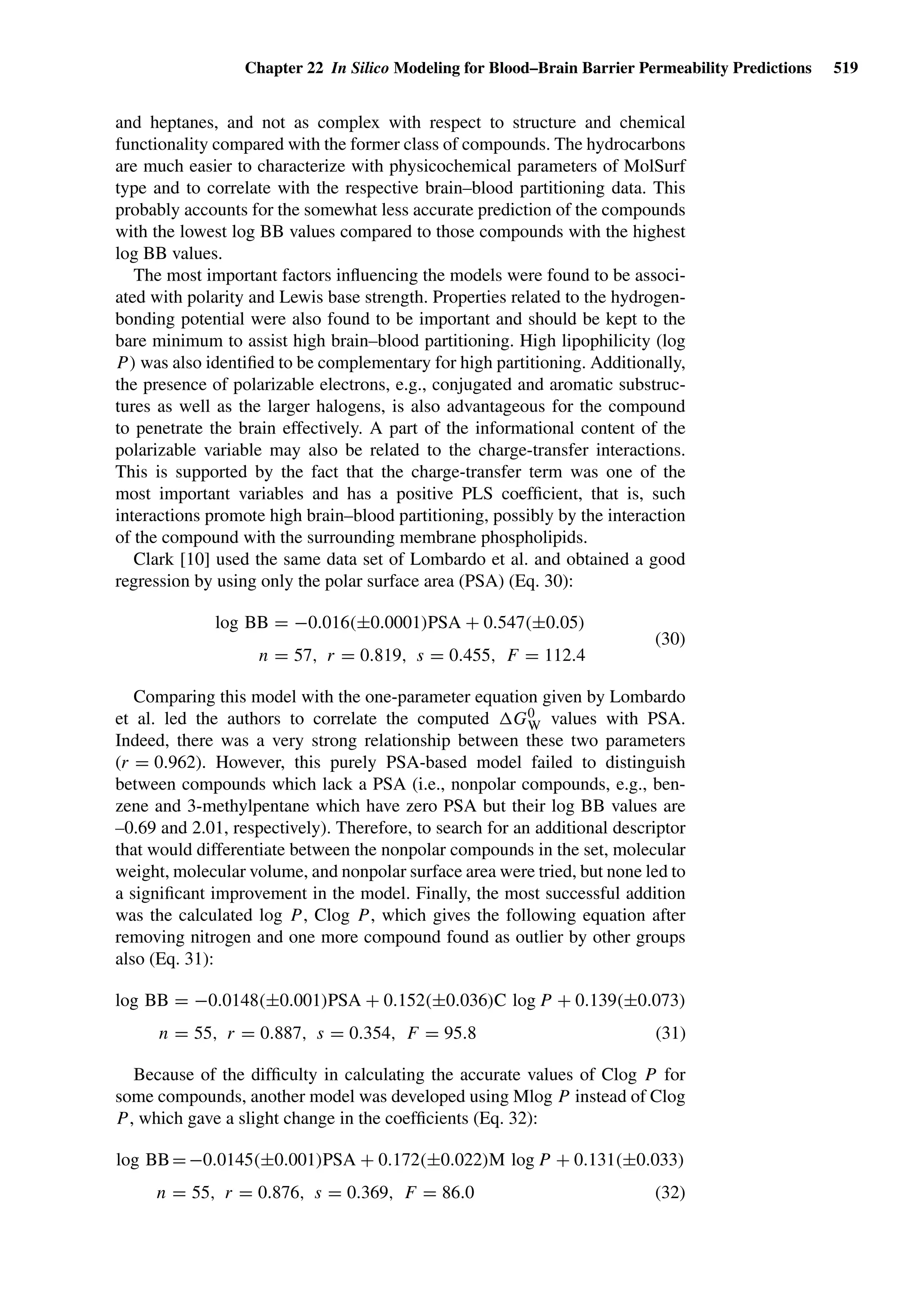 Drug Absorption Studies  2008