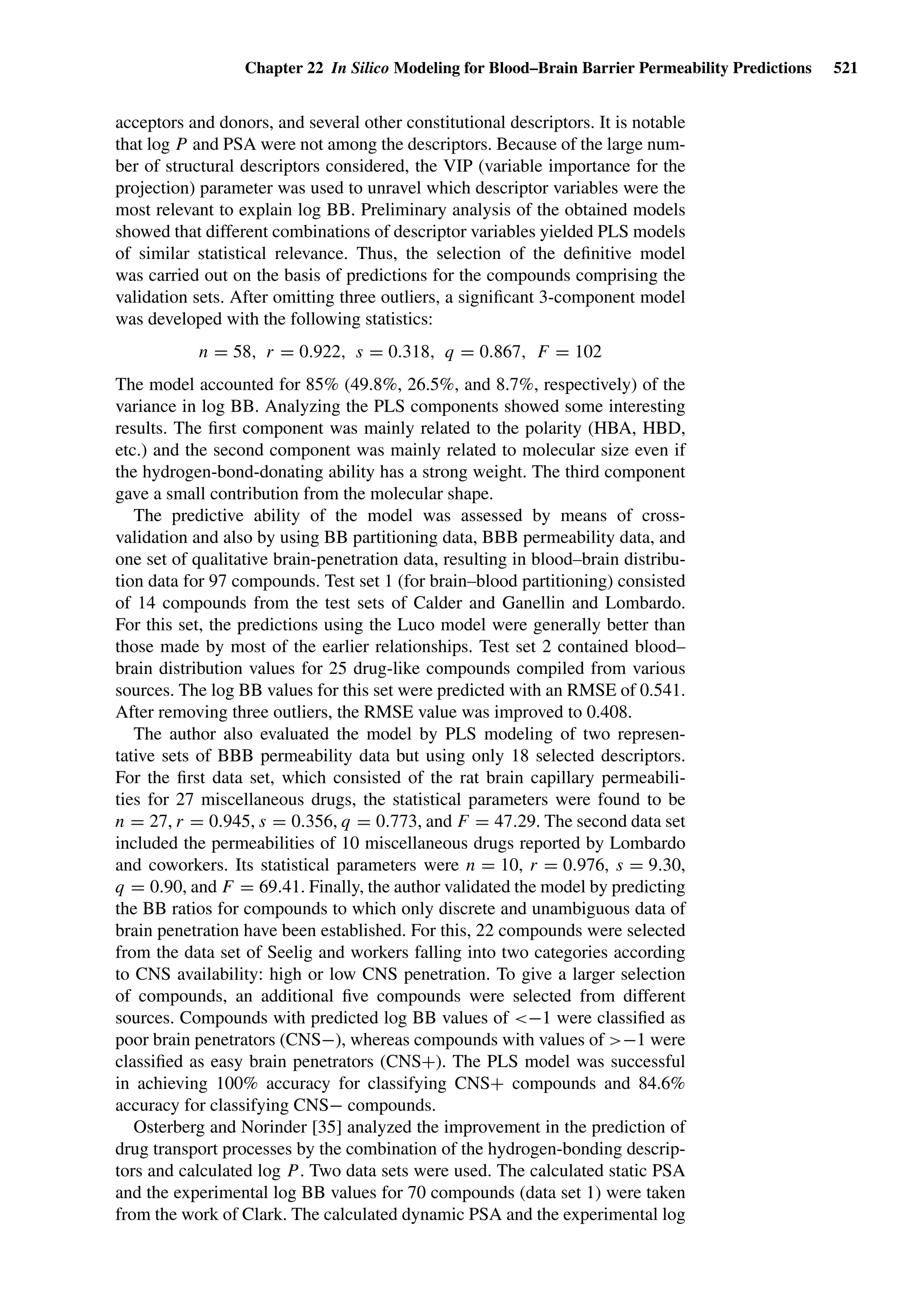 Drug Absorption Studies  2008