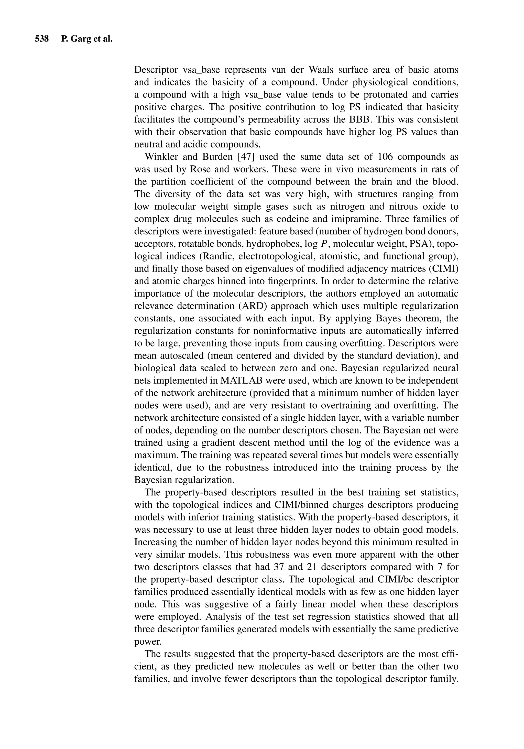 Drug Absorption Studies  2008