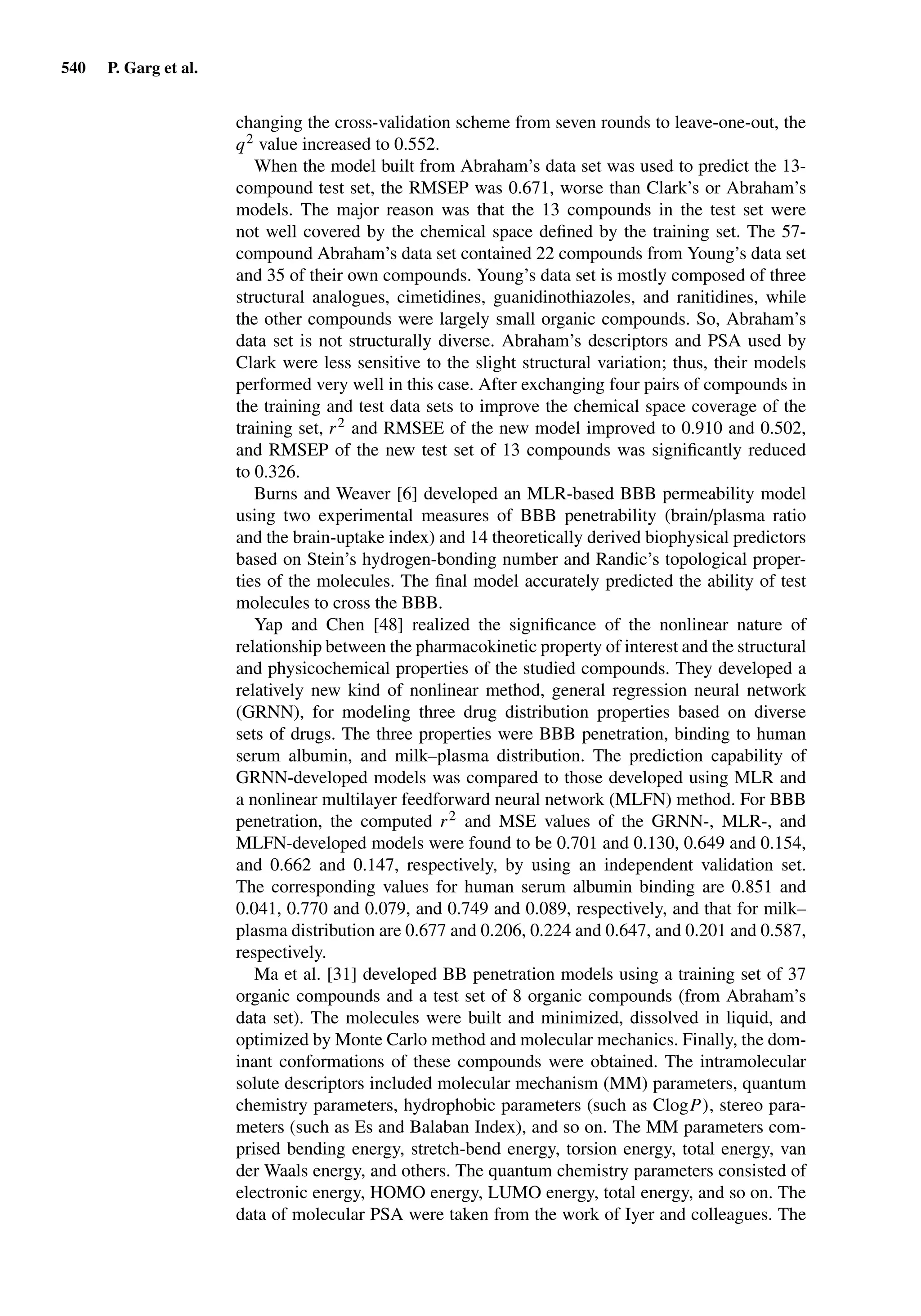 Drug Absorption Studies  2008