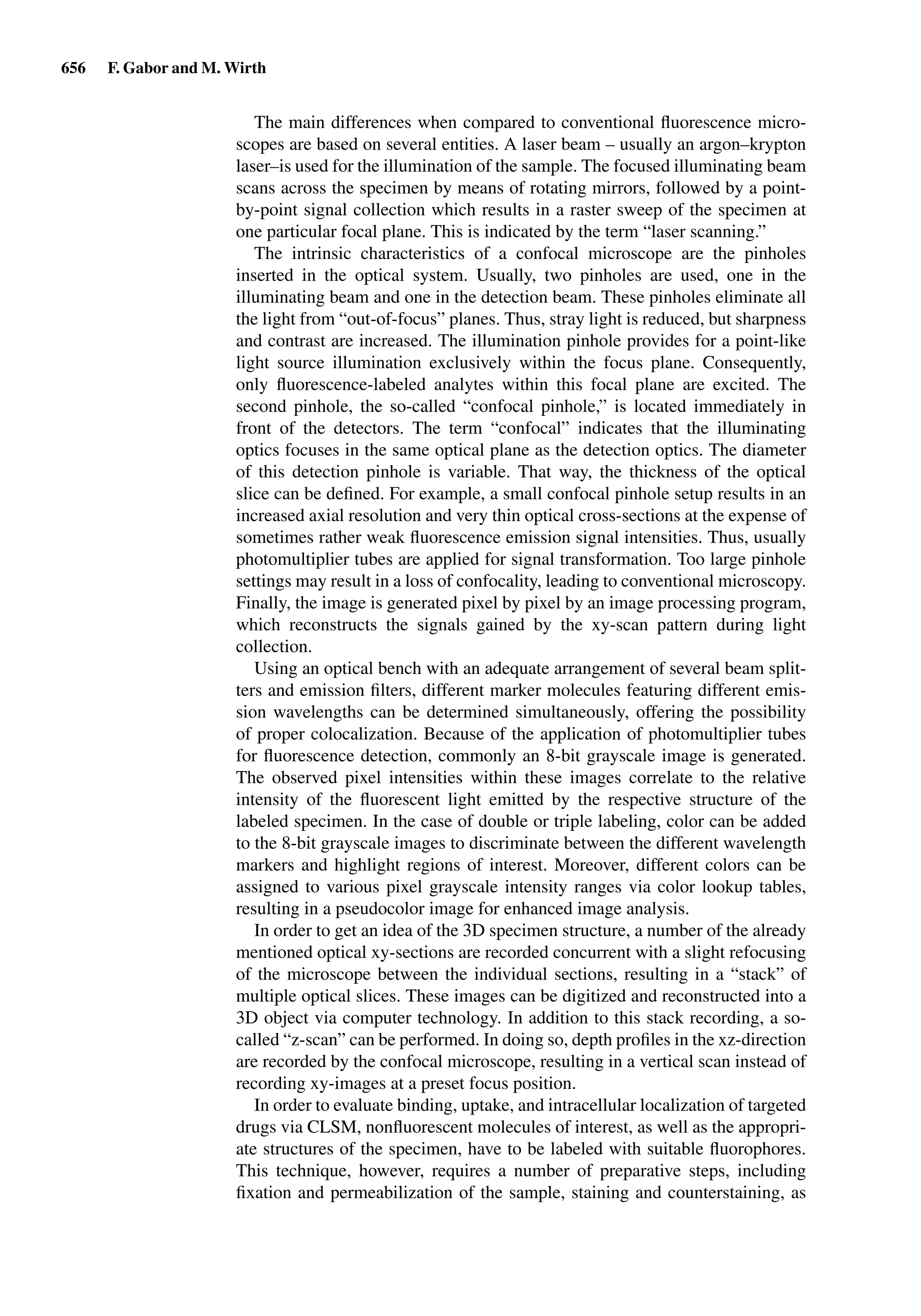 Drug Absorption Studies  2008