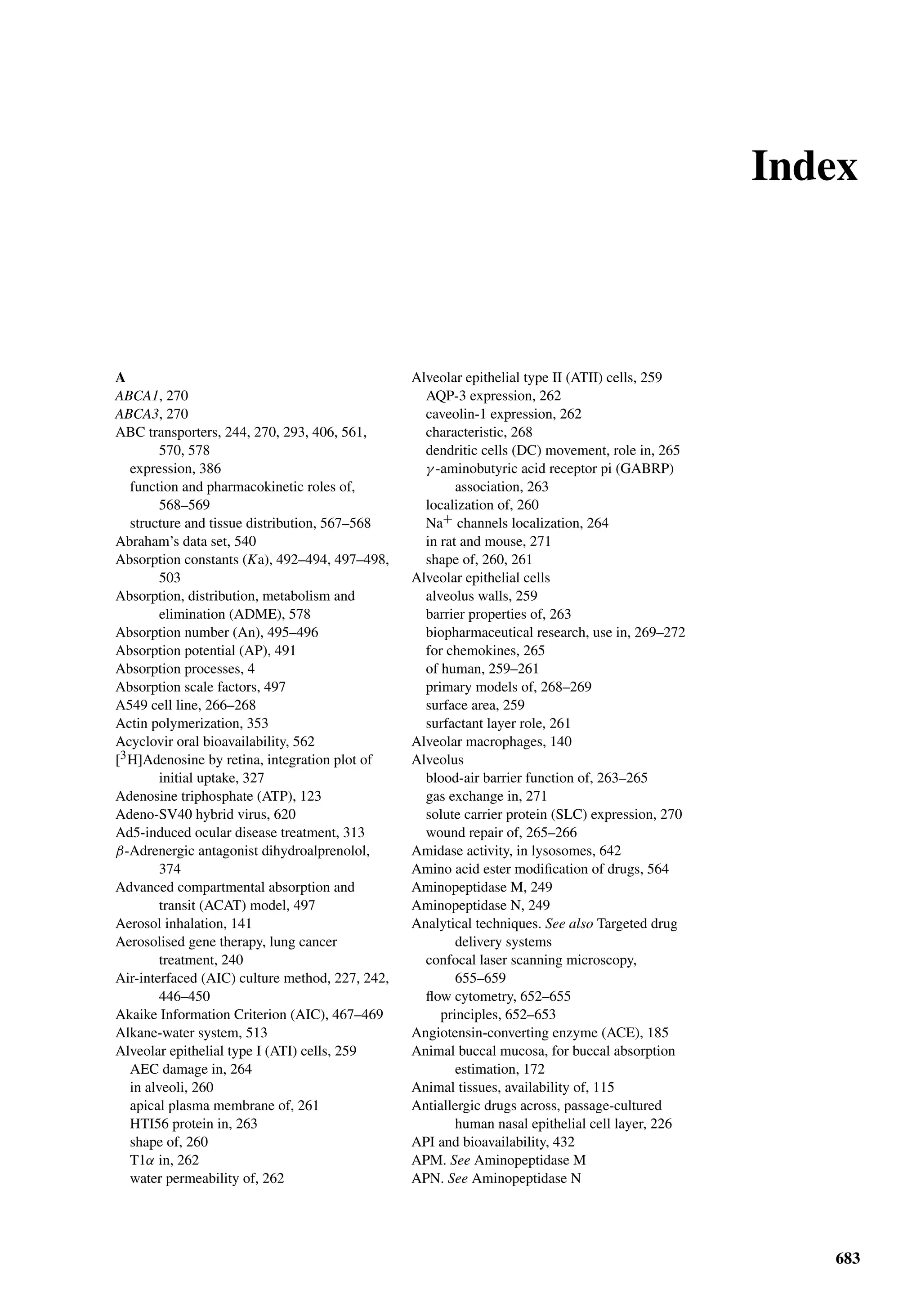 Drug Absorption Studies  2008