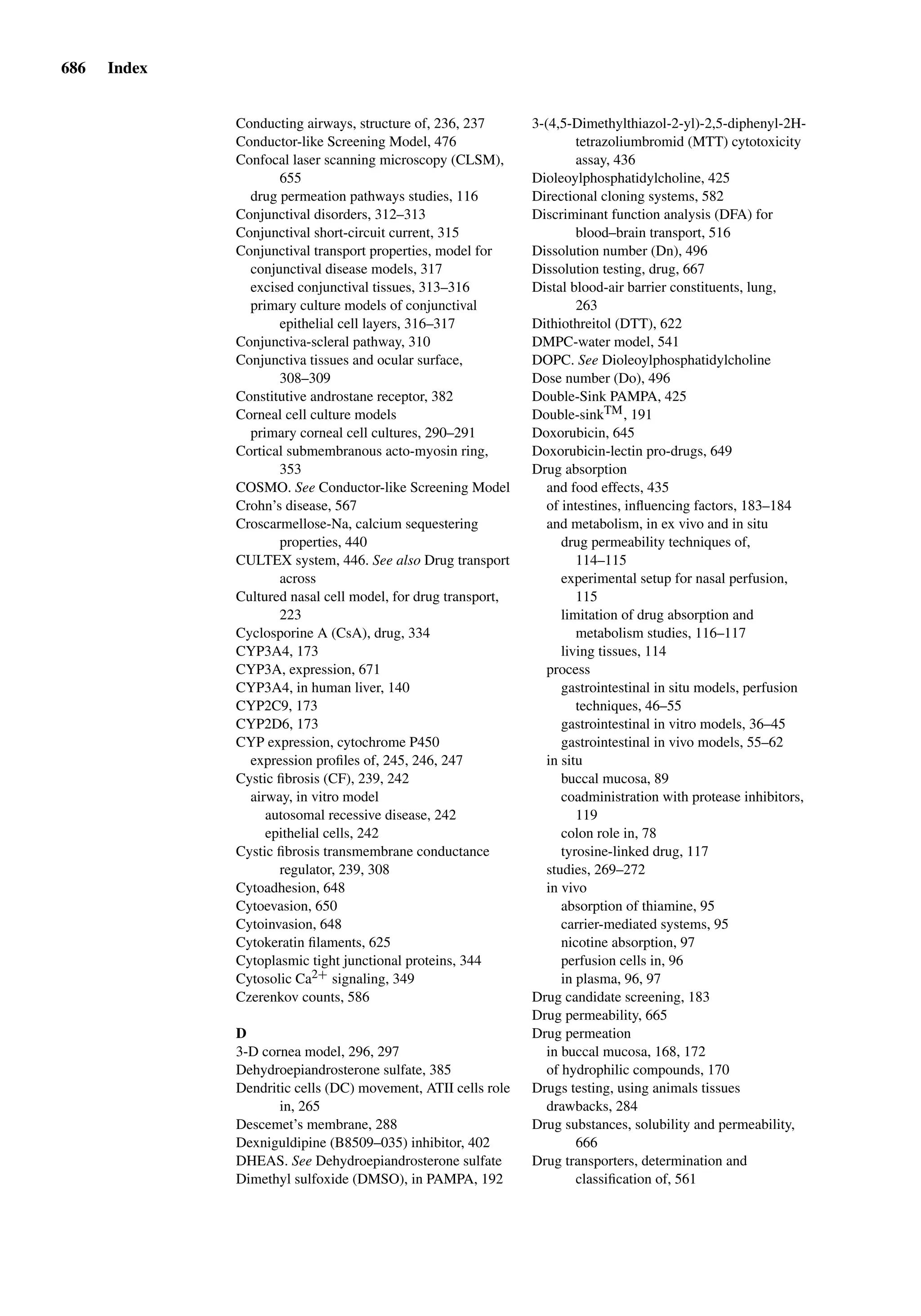 Drug Absorption Studies  2008