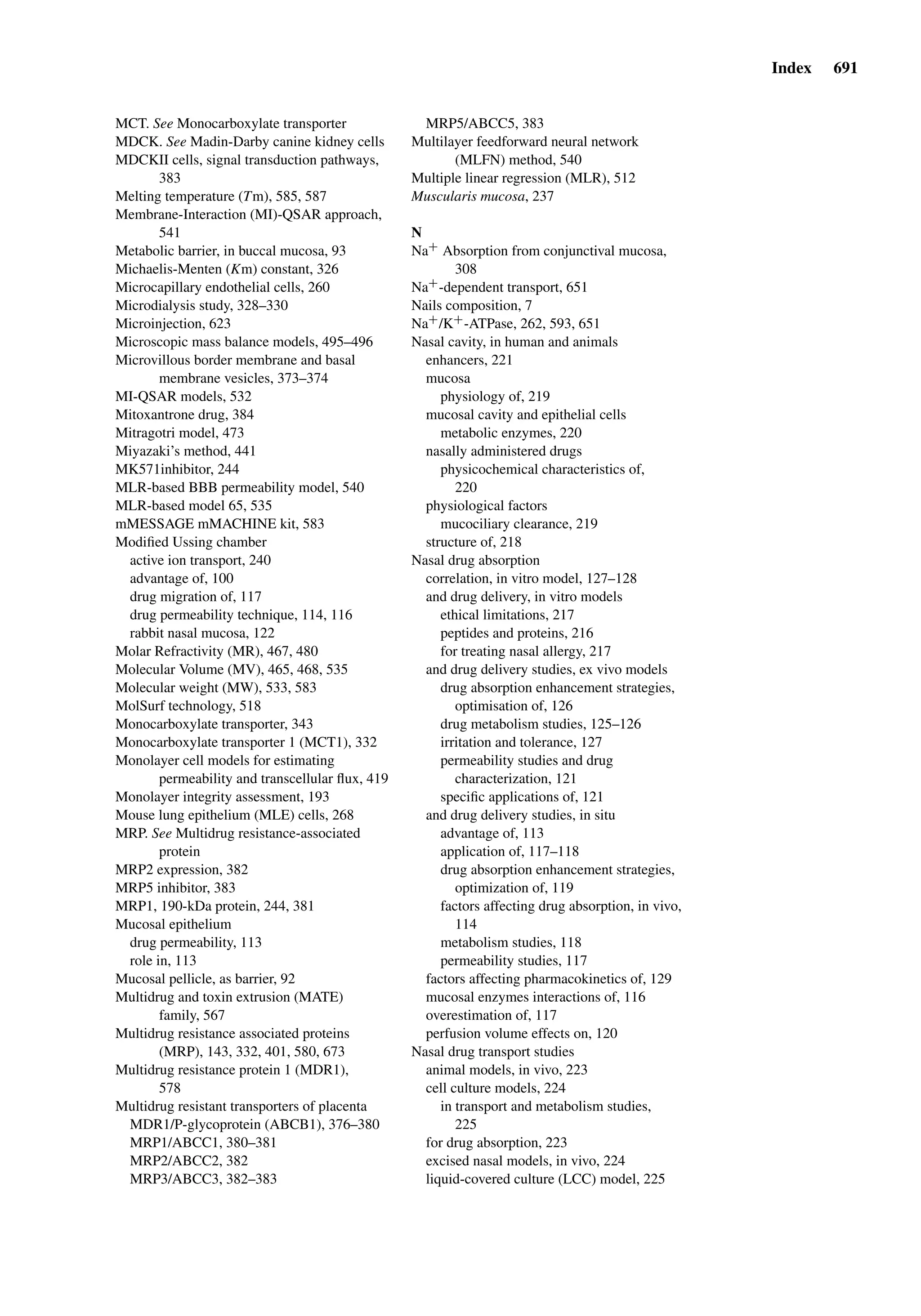 Drug Absorption Studies  2008