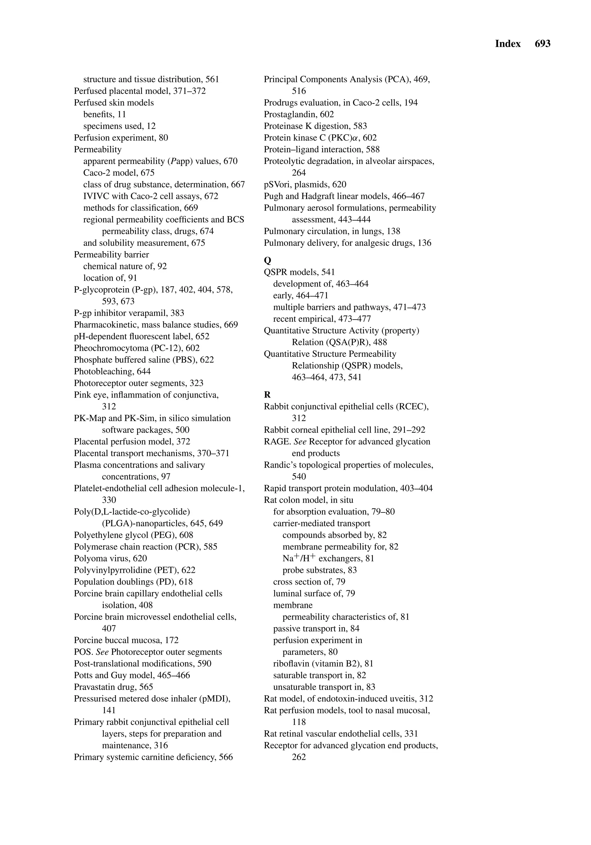 Drug Absorption Studies  2008