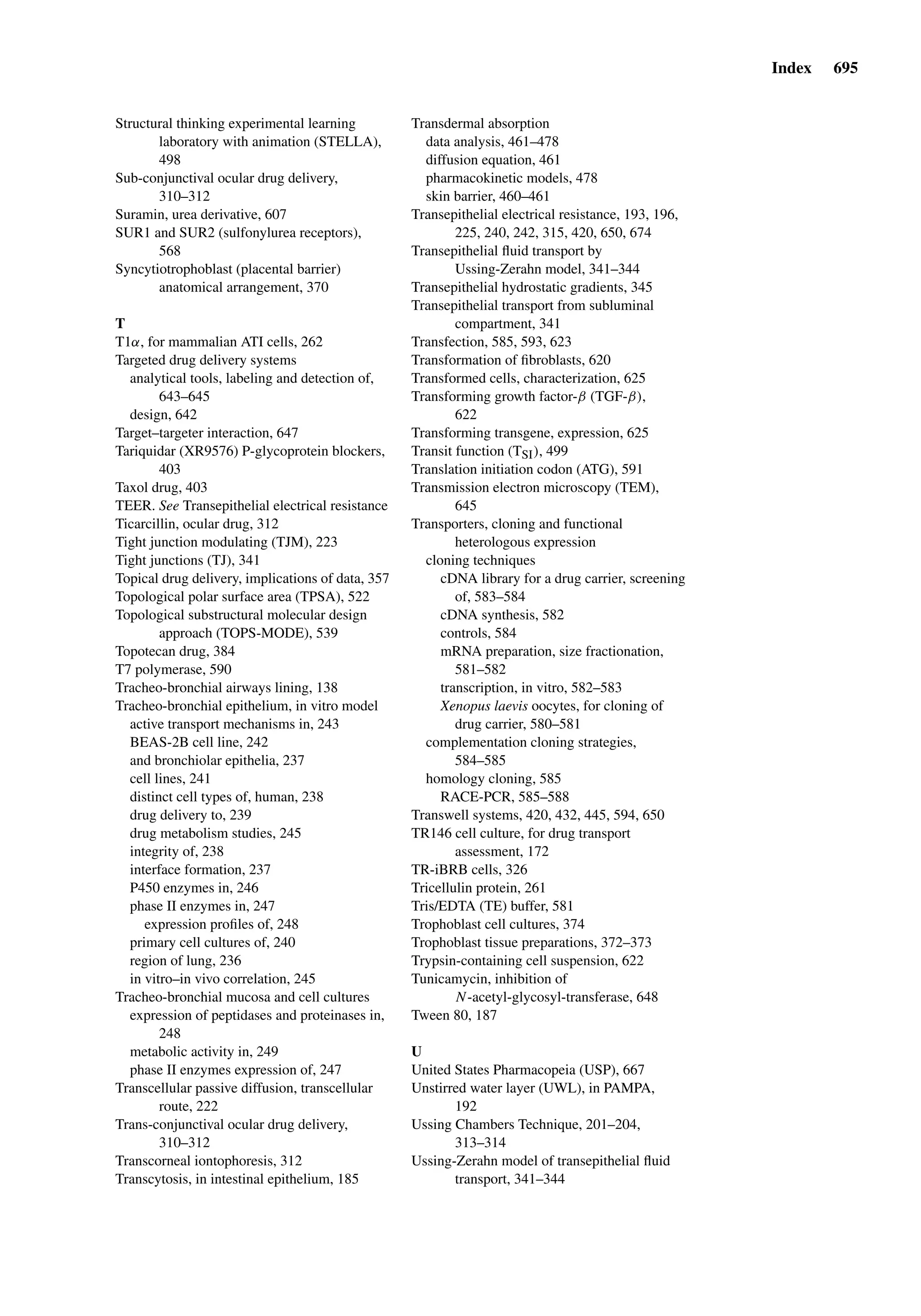 Drug Absorption Studies  2008