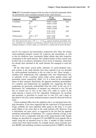 Chapter 3 Drug Absorption from the Colon In Situ 83
Table 3.3 Unsaturable transport in the rat colon of selected compounds which
are absorbed by carrier-mediated transport in the small intestine.
Compound
Concentration
(mM)
CLapp
(µl/min/cm) References
L-Carnitine 0.01 0.054 ± 0.036 [23]
10 0.052 ± 0.024
Methotrexate 0.1 × 10−3 0.059 ± 0.032 [18]
0.02 0.050 ± 0.046
Cephradine 0.1 0.39 ± 0.02 [18]
40 0.23 ± 0.15
5-Fluorouracil 0.02 × 10−3 0.90 ± 0.09 [18]
10 0.64 ± 0.02
Note: Data represent the mean ± S.E. (n = 3). CLapp, apparent membrane permeability clear-
ance. Absorption was evaluated in our laboratory using the closed loop of the rat colon in situ
(urethane anesthesia, 1.125 g/4.5 ml/kg, i.p.) in 60 min for L-carnitine and 30 min for the others.
and 67, for D-glucose and taurocholate, respectively [22]. Thus, the colonic
carrier-mediated transport systems for D-glucose and taurocholate, as well
as that for riboﬂavin, have consistently higher afﬁnity than their respective
counterparts in the small intestine. The common feature of these carriers may
be their role in an effective absorption of low levels of nutrients, which have
not already been absorbed in the small intestine but managed to reach the
colon.
On the other hand, several probe substrates of carrier-mediated trans-
port systems in the small intestine have been reported to be not absorbed
by carrier-mediated mechanism in the rat colon in situ. Those include L-
carnitine [23], methotrexate [18], cephradine [18], and 5-ﬂuorouracil [18],
as substrates of the L-carnitine carrier, folate carrier, peptide carrier, and
pyrimidine carrier, respectively (Table 3.3). It is based on the nonsaturable
nature of their transport. Particularly, the apparent membrane permeabilities
of L-carnitine and methotrexate are negligibly low, suggesting that these
compounds are practically unabsorbable from the colon. In the case of 5-
ﬂuorouracil, Na+-independence of transport was observed in situ [18] and
also in everted sacs in vitro in the colon [21], while its carrier in the
small intestine is known to be Na+-dependent. Furthermore, for ascorbate
and nicotinate, as described in everted sacs in vitro [21], and L-dopa, as
described in situ [24], carrier-mediated transport cannot be observed in the rat
colon.
Carrier-mediated efﬂux from the epithelial cells is an important factor lim-
iting absorption. It has been suggested that the expression of P-glycoprotein
(P-gp), probably the most important efﬂux pump in the body, is to some
extent higher in the colon than in the small intestine [25]. However, P-gp
is functionally not more active, as suggested by the fact that the apparent
membrane permeability of rhodamine 123, a typical substrate of P-gp, in the
rat colon in situ is comparable with that in the small intestine [26]. Similar
ﬁndings are described for verapamil [27] and DMP728 cyclic peptide [28] in
studies using the rat intestinal tissue in vitro. A number of other secretory
carriers have been found recently, for example, breast cancer resistance pro-
tein (BCRP) and multidrug resistance-associated protein-2 (MRP2), but their
 