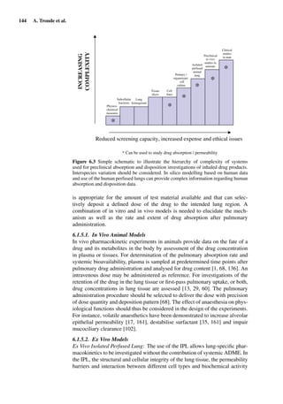 144 A. Tronde et al.
Reduced screening capacity, increased expense and ethical issues
INCREASING
COMPLEXITY
Lung
homogenate
Cell
lines
Tissue
slices
Primary /
organotypic
cell
culture
Isolated
perfused
animal
lung
Preclinical
in vivo
studies in
animals
Clinical
studies
in man
Subcellular
fractions
Physico-
chemical
measures
*
*
*
*
*
* Can be used to study drug absorption / permeability
*
Figure 6.3 Simple schematic to illustrate the hierarchy of complexity of systems
used for preclinical absorption and disposition investigations of inhaled drug products.
Interspecies variation should be considered. In silico modelling based on human data
and use of the human perfused lungs can provide complex information regarding human
absorption and disposition data.
is appropriate for the amount of test material available and that can selec-
tively deposit a deﬁned dose of the drug to the intended lung region. A
combination of in vitro and in vivo models is needed to elucidate the mech-
anism as well as the rate and extent of drug absorption after pulmonary
administration.
6.1.5.1. In Vivo Animal Models
In vivo pharmacokinetic experiments in animals provide data on the fate of a
drug and its metabolites in the body by assessment of the drug concentration
in plasma or tissues. For determination of the pulmonary absorption rate and
systemic bioavailability, plasma is sampled at predetermined time points after
pulmonary drug administration and analysed for drug content [1, 68, 136]. An
intravenous dose may be administered as reference. For investigations of the
retention of the drug in the lung tissue or ﬁrst-pass pulmonary uptake, or both,
drug concentrations in lung tissue are assessed [13, 29, 60]. The pulmonary
administration procedure should be selected to deliver the dose with precision
of dose quantity and deposition pattern [68]. The effect of anaesthesia on phys-
iological functions should thus be considered in the design of the experiments.
For instance, volatile anaesthetics have been demonstrated to increase alveolar
epithelial permeability [17, 161], destabilise surfactant [35, 161] and impair
mucociliary clearance [102].
6.1.5.2. Ex Vivo Models
Ex Vivo Isolated Perfused Lung: The use of the IPL allows lung-speciﬁc phar-
macokinetics to be investigated without the contribution of systemic ADME. In
the IPL, the structural and cellular integrity of the lung tissue, the permeability
barriers and interaction between different cell types and biochemical activity
 