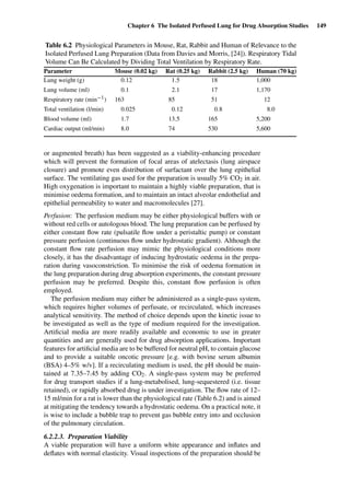 Chapter 6 The Isolated Perfused Lung for Drug Absorption Studies 149
Table 6.2 Physiological Parameters in Mouse, Rat, Rabbit and Human of Relevance to the
Isolated Perfused Lung Preparation (Data from Davies and Morris, [24]). Respiratory Tidal
Volume Can Be Calculated by Dividing Total Ventilation by Respiratory Rate.
Parameter Mouse (0.02 kg) Rat (0.25 kg) Rabbit (2.5 kg) Human (70 kg)
Lung weight (g) 0.12 1.5 18 1,000
Lung volume (ml) 0.1 2.1 17 1,170
Respiratory rate (min−1) 163 85 51 12
Total ventilation (l/min) 0.025 0.12 0.8 8.0
Blood volume (ml) 1.7 13.5 165 5,200
Cardiac output (ml/min) 8.0 74 530 5,600
or augmented breath) has been suggested as a viability-enhancing procedure
which will prevent the formation of focal areas of atelectasis (lung airspace
closure) and promote even distribution of surfactant over the lung epithelial
surface. The ventilating gas used for the preparation is usually 5% CO2 in air.
High oxygenation is important to maintain a highly viable preparation, that is
minimise oedema formation, and to maintain an intact alveolar endothelial and
epithelial permeability to water and macromolecules [27].
Perfusion: The perfusion medium may be either physiological buffers with or
without red cells or autologous blood. The lung preparation can be perfused by
either constant ﬂow rate (pulsatile ﬂow under a peristaltic pump) or constant
pressure perfusion (continuous ﬂow under hydrostatic gradient). Although the
constant ﬂow rate perfusion may mimic the physiological conditions more
closely, it has the disadvantage of inducing hydrostatic oedema in the prepa-
ration during vasoconstriction. To minimise the risk of oedema formation in
the lung preparation during drug absorption experiments, the constant pressure
perfusion may be preferred. Despite this, constant ﬂow perfusion is often
employed.
The perfusion medium may either be administered as a single-pass system,
which requires higher volumes of perfusate, or recirculated, which increases
analytical sensitivity. The method of choice depends upon the kinetic issue to
be investigated as well as the type of medium required for the investigation.
Artiﬁcial media are more readily available and economic to use in greater
quantities and are generally used for drug absorption applications. Important
features for artiﬁcial media are to be buffered for neutral pH, to contain glucose
and to provide a suitable oncotic pressure [e.g. with bovine serum albumin
(BSA) 4–5% w/v]. If a recirculating medium is used, the pH should be main-
tained at 7.35–7.45 by adding CO2. A single-pass system may be preferred
for drug transport studies if a lung-metabolised, lung-sequestered (i.e. tissue
retained), or rapidly absorbed drug is under investigation. The ﬂow rate of 12–
15 ml/min for a rat is lower than the physiological rate (Table 6.2) and is aimed
at mitigating the tendency towards a hydrostatic oedema. On a practical note, it
is wise to include a bubble trap to prevent gas bubble entry into and occlusion
of the pulmonary circulation.
6.2.2.3. Preparation Viability
A viable preparation will have a uniform white appearance and inﬂates and
deﬂates with normal elasticity. Visual inspections of the preparation should be
 