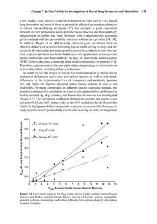 Chapter 7 In Vitro Models for Investigations of Buccal Drug Permeation and Metabolism 171
a few studies have shown a correlation between in vitro and in vivo buccal
drug absorption and most of them examined the effect of permeation enhancers
or release rate-modifying excipients [37]. For example, a good correlation
between in vitro permeation across porcine buccal mucosa and bioavailability
enhancement in rabbits has been observed with a triamcinolone acetonide
gel formulated with the permeability enhancer sodium deoxycholate [38, 39].
In addition, Degim et al. [40] recently observed good correlation between
effective delivery of acyclovir following buccal tablet dosing in dogs and the
acyclovir pH-dependant permeation proﬁle across buccal tissue in vitro. In con-
trast, a poor correlation was found between in vitro permeation across porcine
buccal epithelium and bioavailability in pigs of ﬂuorescein isothiocyanate
(FITC)-labeled dextrans, commonly used model compounds for peptides [41].
Therefore, caution needs to be exercised when extrapolating in vitro results to
in vivo absorption, including delivery in humans.
As noted earlier, the choice of species for experimentation is critical due to
anatomical differences and it may also reﬂect species, as well as individual,
differences in the expression/activity of transporter and metabolic proteins
[43, 44]. Since the fraction absorbed across buccal mucosa in vivo is not
established for many compounds in different species including humans, the
potential existence of a correlation between in vitro permeability coefﬁcients in
freshly isolated pig, dog, monkey, and human buccal mucosa was investigated
(Figure 7.3). The correlation coefﬁcient obtained for porcine and canine tissue
was poor (0.65 and 0.67, respectively, at the 95% conﬁdence level). Results for
relatively high permeability compounds in porcine tissue resemble those previ-
ously reported where permeability coefﬁcients were by an order of magnitude
0 1 2 3 4 5 6 7 8 9 10 11 12 13 14
0.5
1.5
2.5
3.5
4.5
5.5
6.5
Porcine R
2
= 0.65
Dog R2
= 0.68
Monkey R
2
= 0.87
Papp Across Fresh Human Buccal Mucosa
PappAcrossFreshAnimalBuccalMucosa
Figure 7.3 Correlation analysis for Papp values across freshly isolated animal buccal
mucosa and freshly isolated human buccal mucosa of Lucifer yellow, enalaprilat,
atenolol, caffeine, sumatriptan, and fentanyl. Results from internal study by Absorption
Systems Company.
 