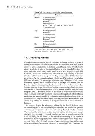 176 T. Obradovic and I. J. Hidalgo
Table 7.3 Enzymes present in the buccal mucosa.
Species Enzyme
Human Aminopeptidasea, b
Carboxypeptidaseb
Esteraseb
Dehydrogenasec
CYP1A1, 1A2, 2C, 2D6, 2E1, 3A4/7, 3A5d
Aminopeptidaseb
Pig Carboxypeptidaseb
Esterasesb
Aminopeptidasee
Rabbit Carboxypeptidasef
Proteaseg
Aminopeptidaseh
Rat Carboxypeptidasef
Esterasei
a Ref. [71]; b Ref. [49]; c Ref. [72]; d Ref. [64]; e Ref. [73];
f Ref. [74]; g Ref. [75]; h Ref. [66]; i Ref. [58].
7.3. Concluding Remarks
Considering the substantial use of excipients in buccal delivery systems, it
is important to use a suitable in vitro model that correlates well with human
results in vivo. Experiments on isolated animal buccal tissue provided sufﬁ-
ciently predictive results of excipient effect on in vivo buccal absorption for
many drugs including many small molecules as well as peptides [37; 41].
Currently, buccal cell cultures have been utilized very scarcely to evaluate
the effect of formulation excipients on drug transport intended for transbuc-
cal delivery. So far, enhancing effects of chitosan [76], sodium glycocholate
[77], and bile salts [78] on drug permeation across TR146 buccal cell culture
have been reported while excipient effects in the EpiOralR
model have not
been investigated. In general, cell culture models tend to be less suitable than
isolated mucosal tissue for excipient testing because cultured cells are more
susceptible to formulation excipient effects on cell viability and functional
integrity [79–81]. Therefore, studies on the effects of permeation enhancers and
other excipients on the physical and biochemical integrity of cultured buccal
epithelium are needed in order to evaluate the potential utility of this model to
estimate buccal drug absorption under relevant conditions. Furthermore, such
studies may address the potential of excipients/enhancers to cause irritation in
humans.
At present, despite the advantages offered by the buccal delivery route,
such as the bypass of intestinal and hepatic ﬁrst-pass metabolism for systemic
delivery, very few pharmaceutical products employ this route of administration.
The reasons that contribute to this situation include (1) high costs associ-
ated with development, (2) lack of standardized tests to identify drug candi-
dates suitability for this route, (3) the limited understanding of the impact of
metabolism and/or transporters found in the oral cavity mucosa on buccal deliv-
ery, and (4) the relatively small number of reports describing the usefulness and
safety of excipients/permeation enhancers in humans [82, 83]. Therefore, the
 