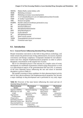 Chapter 8 In Vitro Screening Models to Assess Intestinal Drug Absorption and Metabolism 183
MDCK Madin-Darby canine kidney cells
MDR Multidrug resistance
MRP Multidrug resistance-associated protein
MTT 3-(4,5-dimethylthiazol-2-yl)-2,5-diphenyltetrazolium bromide
NMP N-methyl-2-pyrrolidone
NRU Neutral red uptake
PAMPA Parallel artiﬁcial membrane permeation assay
PC Phosphatidylcholine
PD Potential difference
PE Phosphatidylethanolamine
PEG Polyethyleneglycol
P-gp P-glycoprotein
PI Phosphatidylinositol
SCC Short circuit current
TEER Transepithelial electrical resistance
UWL Unstirred water layer
8.1. Introduction
8.1.1. General Factors Inﬂuencing Intestinal Drug Absorption
Despite tremendous innovations in the ﬁeld of drug delivery technology, oral
intake remains the preferred route of drug administration, for reasons of patient
convenience and therapy compliance. Compounds intended for oral adminis-
tration must have adequate biopharmaceutical properties in order to achieve
therapeutic concentrations at the targeted site of action.
The in vivo absorption process is the outcome of a complex series of events
and depends on a multitude of parameters related to drug characteristics as well
as to physiological aspects of the gastrointestinal (GI) tract [93]. A summary
of the most important factors inﬂuencing the rate and extent of intestinal
absorption is given in Table 8.1.
The parallel screening of drug candidates for their pharmacological activity
and for their physicochemical and biopharmaceutical properties has become
a major challenge in drug development and is performed at very early stages
Table 8.1 Overview of the main factors inﬂuencing the extent and rate of
intestinal drug absorption.
Physicochemical
factors
Physiological
factors
Formulation
factors
Biochemical
factors
Aqueous solubility
Molecular size and
weight
Aggregation/
Complexation
Charge (pKa)
H-bonding potential
Molecular surface area
Drug hydrophobicity
Crystal lattice energy
Stomach emptying
time
Intestinal motility
Membrane
permeability
Intestinal pH
Disease state
Blood ﬂow
Luminal content and
composition
(including bile salts)
Dosage form
Drug release
Absorption
enhancers
Metabolism
Efﬂux
transporters
Active uptake
transporters
 