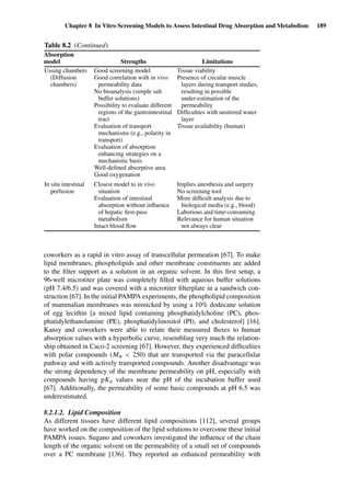 Chapter 8 In Vitro Screening Models to Assess Intestinal Drug Absorption and Metabolism 189
Table 8.2 (Continued)
Absorption
model Strengths Limitations
Ussing chambers
(Diffusion
chambers)
Good screening model
Good correlation with in vivo
permeability data
No bioanalysis (simple salt
buffer solutions)
Possibility to evaluate different
regions of the gastrointestinal
tract
Evaluation of transport
mechanisms (e.g., polarity in
transport)
Evaluation of absorption
enhancing strategies on a
mechanistic basis
Well-deﬁned absorptive area
Good oxygenation
Tissue viability
Presence of circular muscle
layers during transport studies,
resulting in possible
under-estimation of the
permeability
Difﬁculties with unstirred water
layer
Tissue availability (human)
In situ intestinal
perfusion
Closest model to in vivo
situation
Evaluation of intestinal
absorption without inﬂuence
of hepatic ﬁrst-pass
metabolism
Intact blood ﬂow
Implies anesthesia and surgery
No screening tool
More difﬁcult analysis due to
biological media (e.g., blood)
Laborious and time-consuming
Relevance for human situation
not always clear
coworkers as a rapid in vitro assay of transcellular permeation [67]. To make
lipid membranes, phospholipids and other membrane constituents are added
to the ﬁlter support as a solution in an organic solvent. In this ﬁrst setup, a
96-well microtiter plate was completely ﬁlled with aqueous buffer solutions
(pH 7.4/6.5) and was covered with a microtiter ﬁlterplate in a sandwich con-
struction [67]. In the initial PAMPA experiments, the phospholipid composition
of mammalian membranes was mimicked by using a 10% dodecane solution
of egg lecithin [a mixed lipid containing phosphatidylcholine (PC), phos-
phatidylethanolamine (PE), phosphatidylinositol (PI), and cholesterol] [16].
Kansy and coworkers were able to relate their measured ﬂuxes to human
absorption values with a hyperbolic curve, resembling very much the relation-
ship obtained in Caco-2 screening [67]. However, they experienced difﬁculties
with polar compounds (Mw < 250) that are transported via the paracellular
pathway and with actively transported compounds. Another disadvantage was
the strong dependency of the membrane permeability on pH, especially with
compounds having pKa values near the pH of the incubation buffer used
[67]. Additionally, the permeability of some basic compounds at pH 6.5 was
underestimated.
8.2.1.2. Lipid Composition
As different tissues have different lipid compositions [112], several groups
have worked on the composition of the lipid solutions to overcome these initial
PAMPA issues. Sugano and coworkers investigated the inﬂuence of the chain
length of the organic solvent on the permeability of a small set of compounds
over a PC membrane [136]. They reported an enhanced permeability with
 