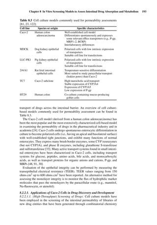 Chapter 8 In Vitro Screening Models to Assess Intestinal Drug Absorption and Metabolism 193
Table 8.3 Cell culture models commonly used for permeability assessments
[81, 23, 122].
Cell line Species or origin Speciﬁc characteristics
Caco-2 Human colon
adenocarcinoma
Well-established cell model
Differentiates spontaneously and expresses
some relevant efﬂux transporters (e.g., P-gp,
MRP1–2, BCRP)
Interlaboratory differences
MDCK Dog kidney epithelial
cells
Polarized cells with low intrinsic expression
of transporters
Suitable cell line for transfections
LLC-PK1 Pig kidney epithelial
cells
Polarized cells with low intrinsic expression
of transporters
Suitable cell line for transfections
2/4/A1 Rat fetal intestinal
epithelial cells
Temperature-sensitive differentiation
More suited to study paracellular transport
(leakier pores) than Caco-2
TC7 Caco-2 subclone High taurocholic acid transport
Stable expression of CYP3A4
Expression of CYP3A5
Low expression of P-gp
HT29 Human colon Co-culture containing mucus-producing
goblet cells
transport of drugs across the intestinal barrier. An overview of cell culture-
based models commonly used for permeability assessment can be found in
Table 8.3.
The Caco-2 cell model (derived from a human colon adenocarcinoma) has
been the most popular and the most extensively characterized cell-based model
in examining the permeability of drugs in the pharmaceutical industry and in
academia [24]. Caco-2 cells undergo spontaneous enterocytic differentiation in
culture to become polarized cells (i.e., having an apical and basolateral surface)
with well-established tight junctions, and exhibit many functions of normal
enterocytes. They express many brush border enzymes, some CYP isoenzymes
(but not CYP3A), and phase II enzymes, including glutathione S-transferase
and sulfotransferase [33]. Many active transport systems found in small intesti-
nal enterocytes have been characterized in Caco-2 cells, including transport
systems for glucose, peptides, amino acids, bile acids, and monocarboxylic
acids, as well as transport proteins for organic anions and cations, P-gp, and
MRPs [48, 91, 30].
Evaluation of the epithelial integrity can be performed by measuring the
transepithelial electrical resistance (TEER). TEER values ranging from 150
ohms.cm2 up to 600 ohms.cm2 have been reported. An alternative method for
assessing the monolayer integrity is to monitor the ﬂux of hydrophilic marker
molecules that pass the monolayers by the paracellular route (e.g., mannitol,
Na-ﬂuorescein, or atenolol).
8.2.2.1. Applications of Caco-2 Cells in Drug Discovery and Development
8.2.2.1.1. (High-Throughput) Screening of Drugs: Cell culture models have
been employed in the screening of the intestinal permeability of libraries of
new drug entities that have been generated through combinatorial chemistry
 