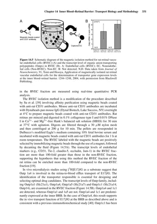 Drug Absorption Studies  2008