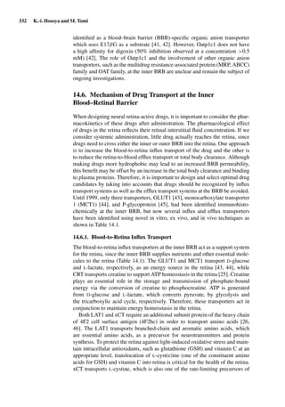 Drug Absorption Studies  2008