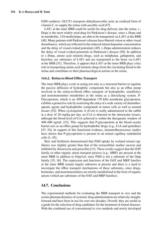 Drug Absorption Studies  2008