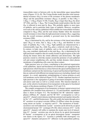 Drug Absorption Studies  2008