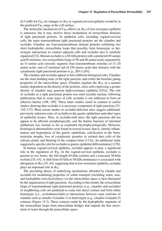 Drug Absorption Studies  2008