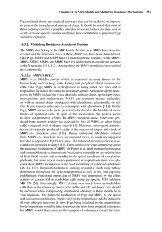 Drug Absorption Studies  2008