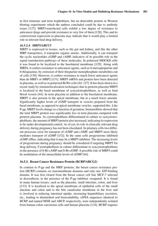 Drug Absorption Studies  2008