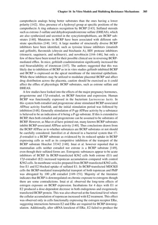 Drug Absorption Studies  2008