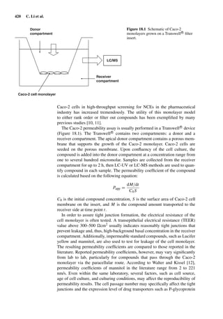 Drug Absorption Studies  2008