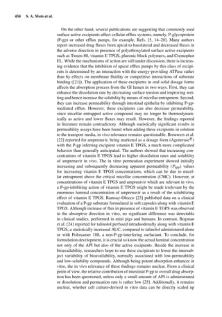 Drug Absorption Studies  2008