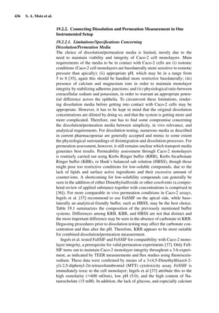 Drug Absorption Studies  2008