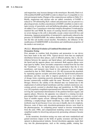 Drug Absorption Studies  2008