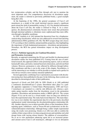 Drug Absorption Studies  2008