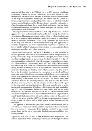 Drug Absorption Studies  2008