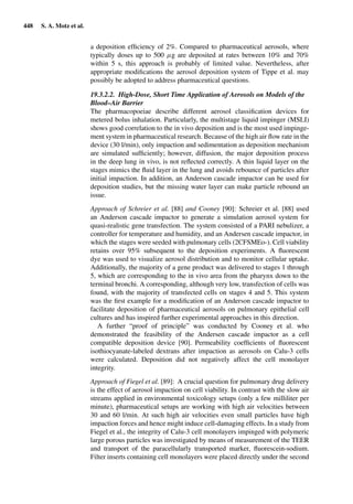 Drug Absorption Studies  2008